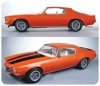 Model Plastikowy Do Sklejania AMT (USA) - 1970 1/2 Camaro Z28 - AMT
